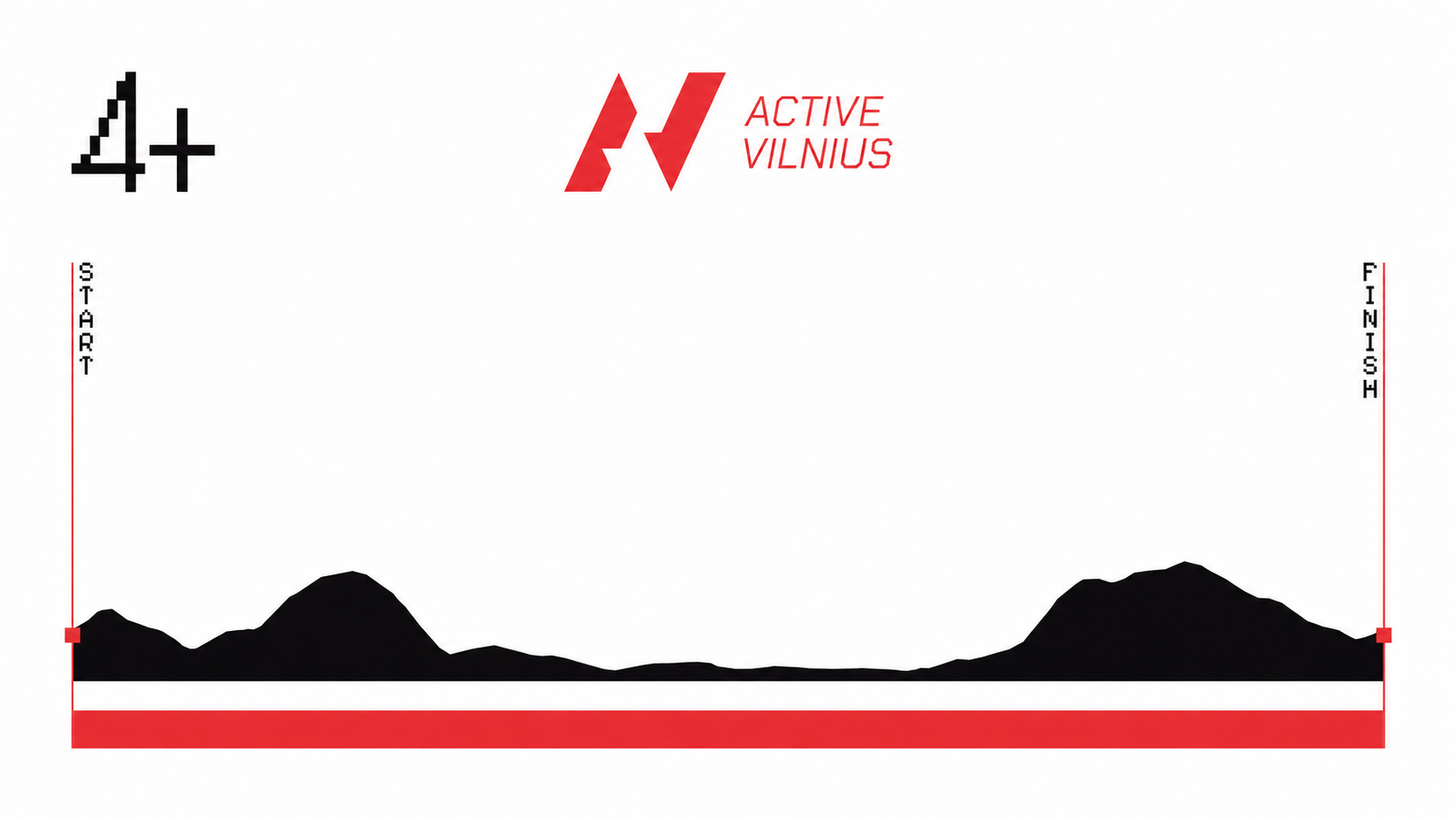 Active Vilnius Trasos schema
