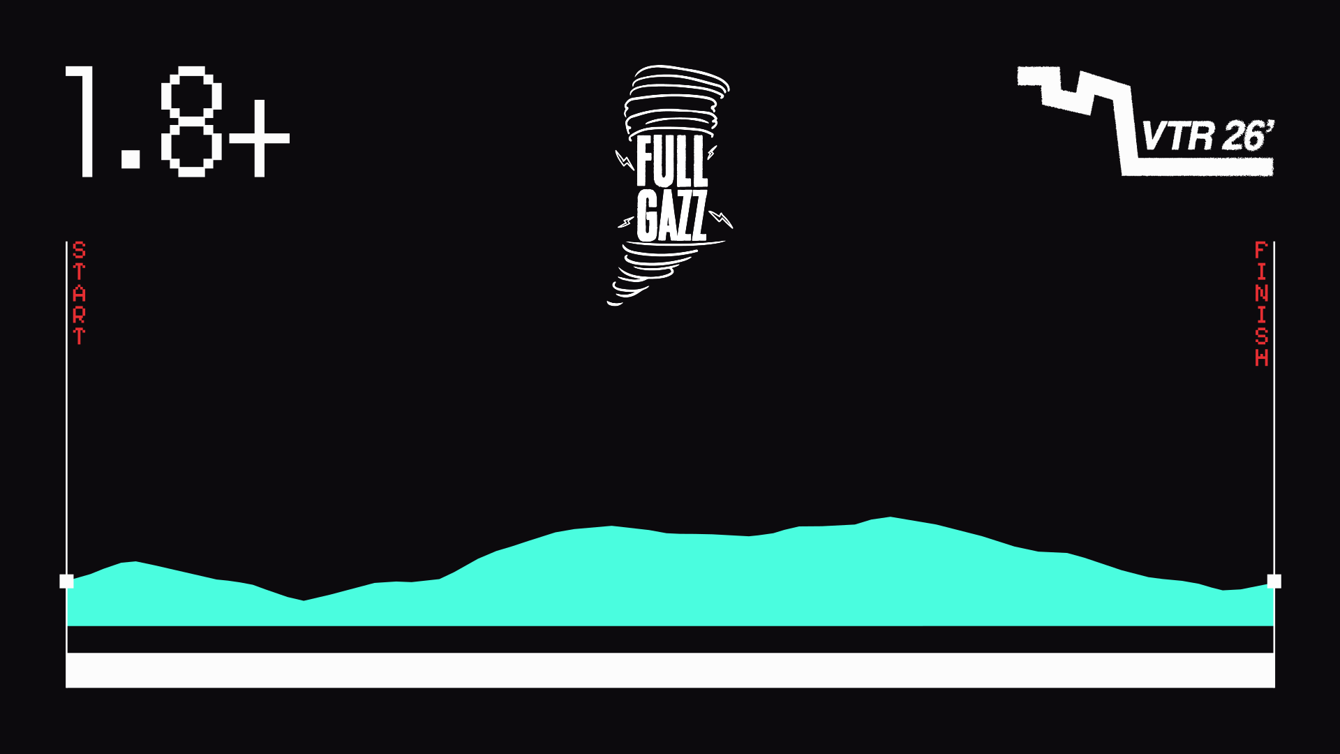 FULLGAZZ Academy Trasos schema