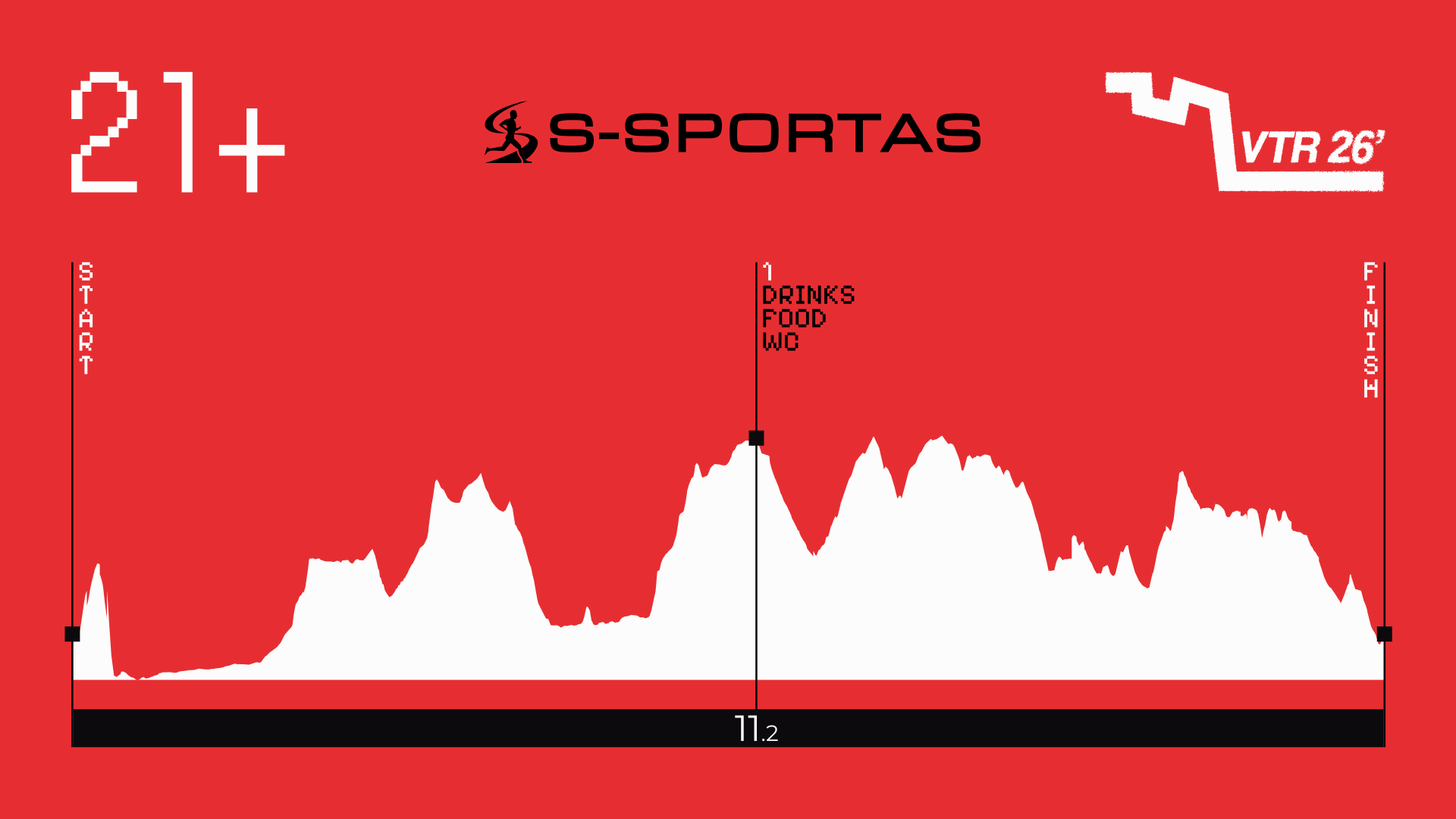 S-Sportas Trasos schema