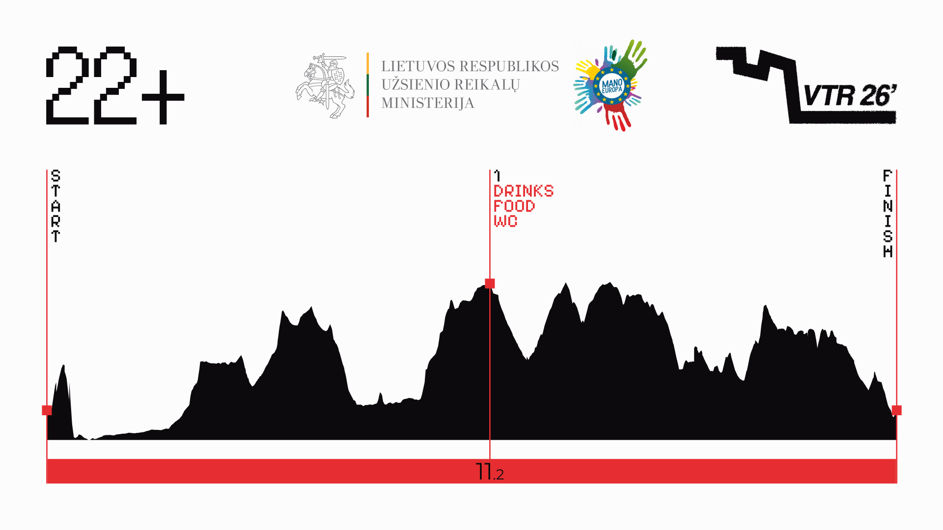 Europos dienos LR Užsienio reikalų ministerijos ėjimas Trasos schema