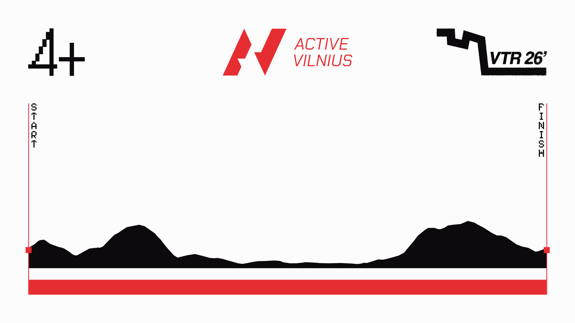 Active Vilnius Trasos schema